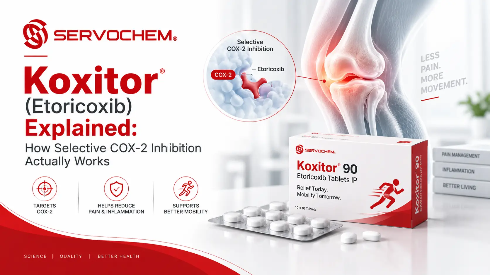 Koxitor (Etoricoxib) Explained: How Selective COX-2 Inhibition Actually Works